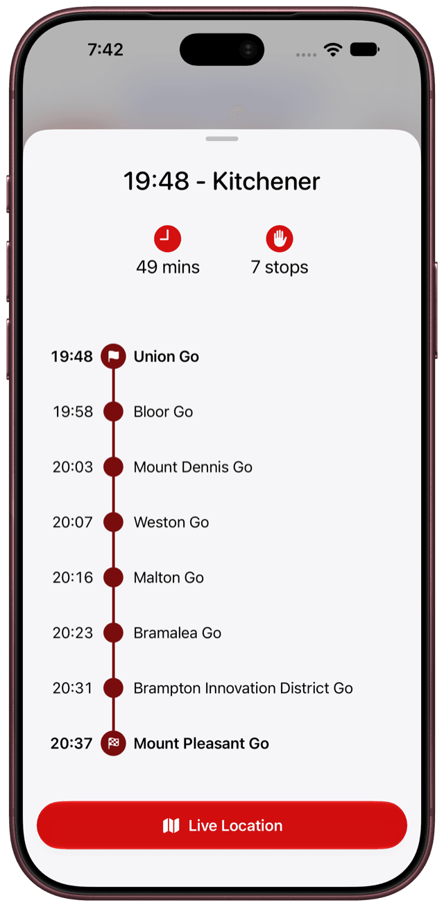 Trip timeline with stops